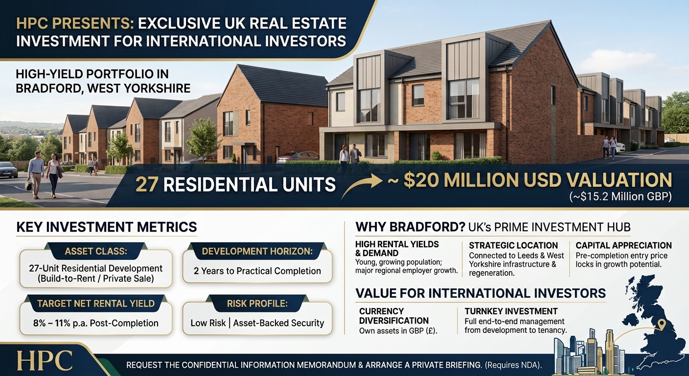 HPC Presents a High-Yield UK Real Estate Investment for South Sudan Investors